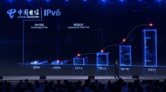 IPv6超大规模部署实践与技术创新